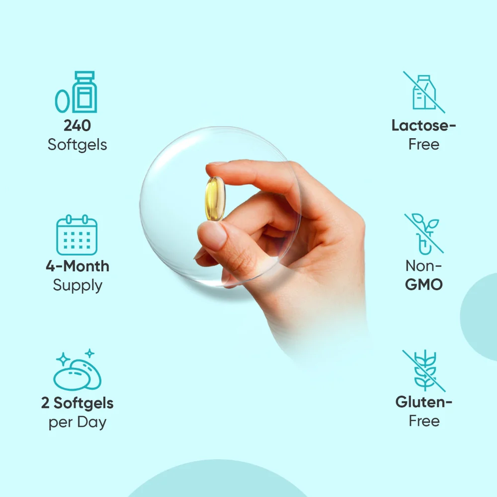 Omega 3 Fish Oil 2000mg Softgels - Image 3