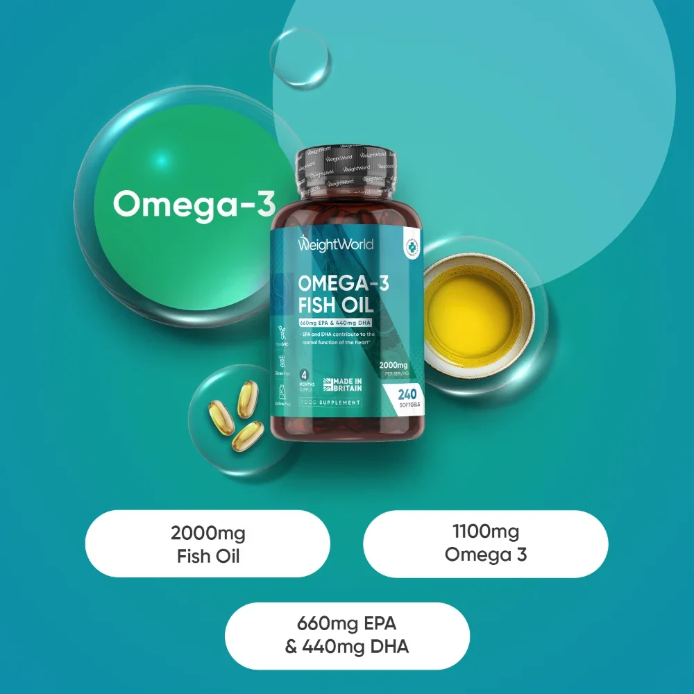 Omega 3 Fish Oil 2000mg Softgels - Image 2
