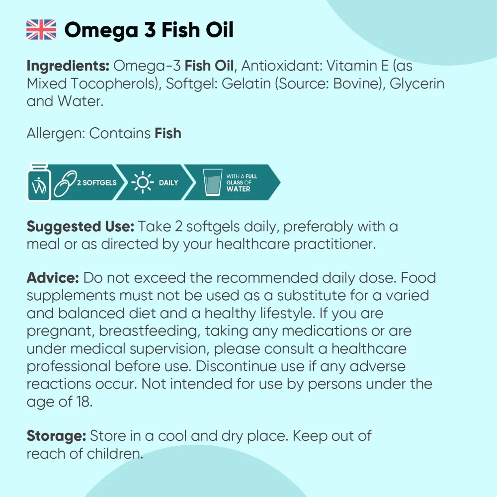 Omega 3 Fish Oil 2000mg Softgels - Image 6